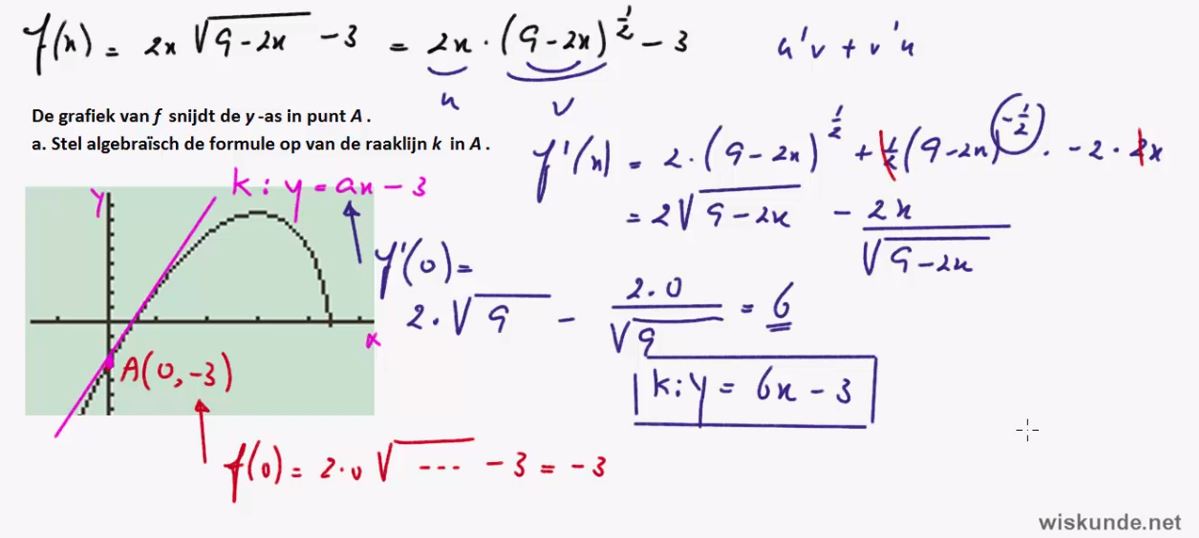 differentiaalrekening