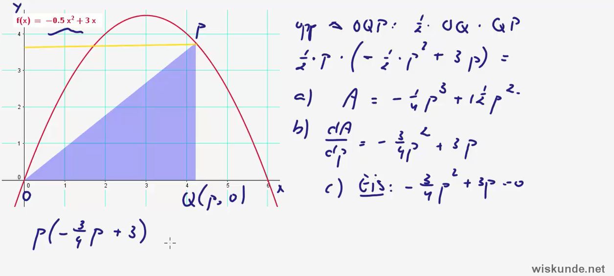 differentiaalrekening