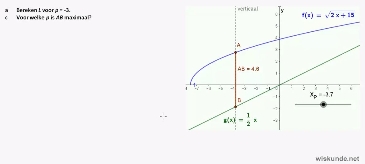 differentiaalrekening