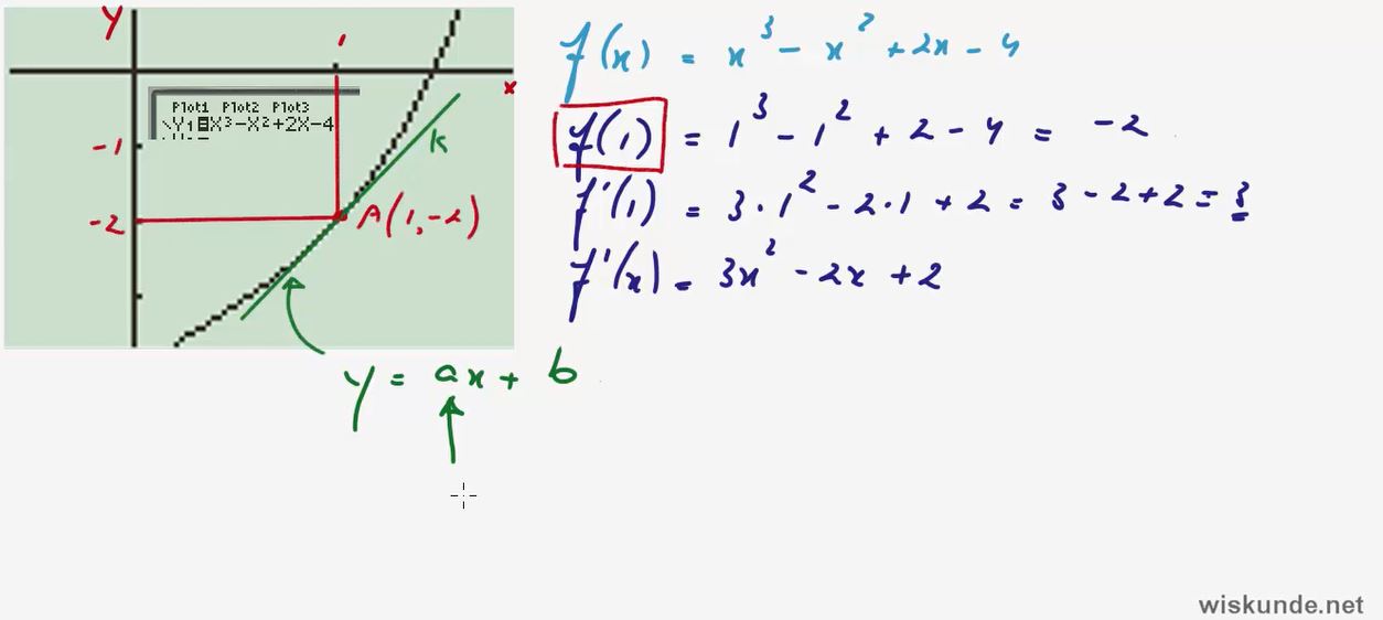 differentiaalrekening