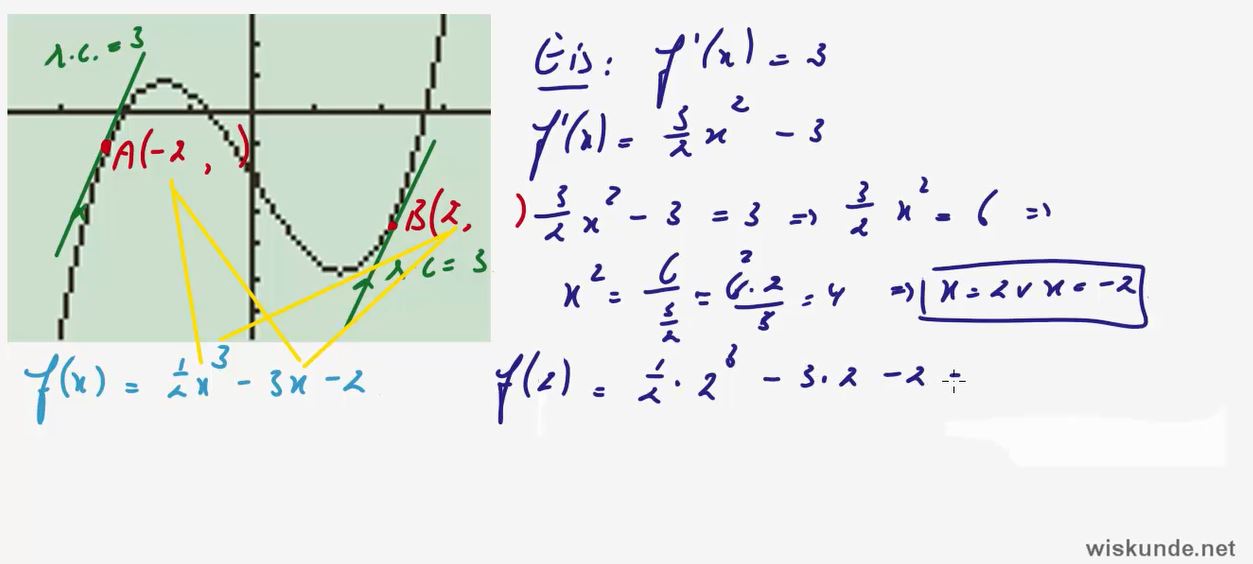 differentiaalrekening